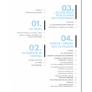 Ebook créateurs